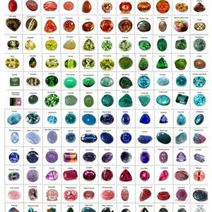 Sterling Silver and Goshinite Wedding Band